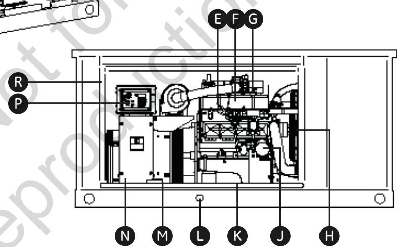 GE LIQUIDE-COOLED HOME - No incluye: - 3