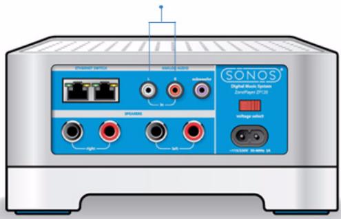 SONOS MULTI-ROOM MUSIC SYSTEM - Illustrations d'installation - 1