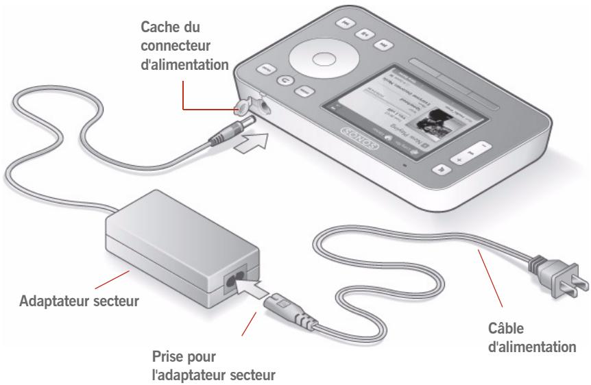 SONOS MULTI-ROOM MUSIC SYSTEM - Chapitre 7 - 1