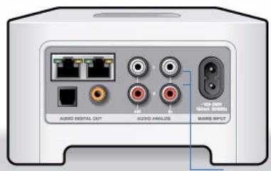 SONOS MULTI-ROOM MUSIC SYSTEM - Illustrations d'installation - 2