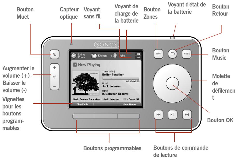 SONOS MULTI-ROOM MUSIC SYSTEM - Remplacement de la batterie - 1