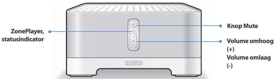 SONOS ZONEPLAYER 120 - Voorkant ZonePlayer 120 - 1