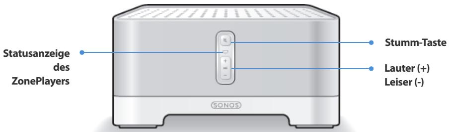 SONOS ZONEPLAYER 120 - ZonePlayer 120 Vorderseite - 1