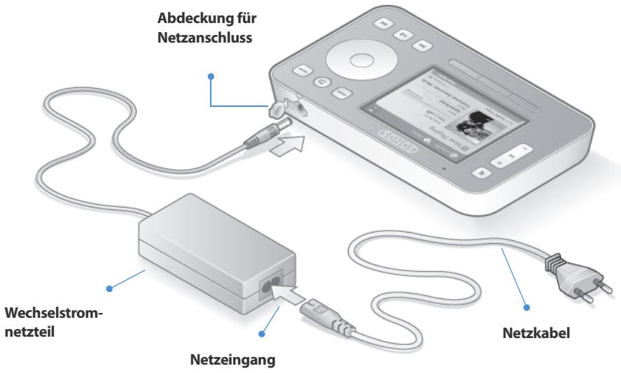 SONOS ZONEPLAYER 120 - Hinzufugen des Sonos Controller - 1