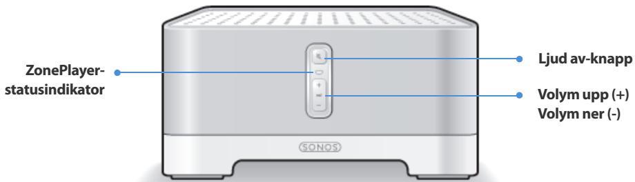 SONOS ZONEPLAYER 120 - ZonePlayer 120 - framsidan - 1