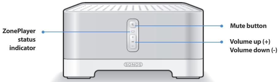 SONOS ZONEPLAYER 120 - ZonePlayer 120 Front - 1