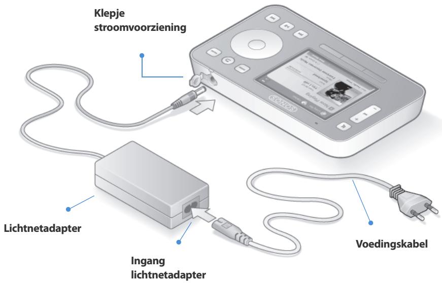 SONOS ZONEPLAYER 120 - De Sonos Controller toevoegen - 1