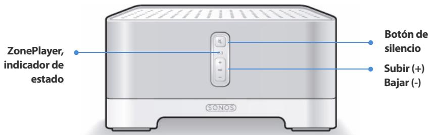 SONOS ZONEPLAYER 120 - Panel frontal del ZonePlayer 120 - 1