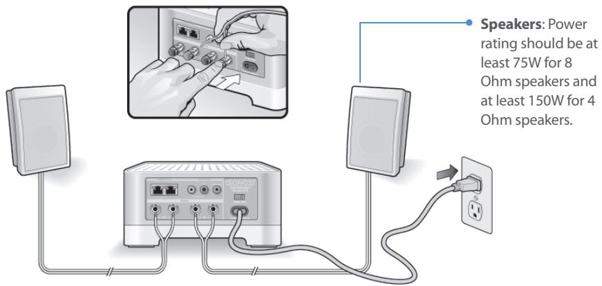 SONOS ZONEPLAYER 120 - Place ZonePlayer in the room of your choice - 2