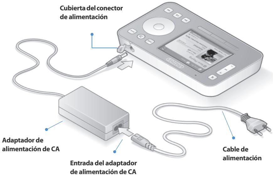 SONOS ZONEPLAYER 120 - Añada el Sonos Controller - 1