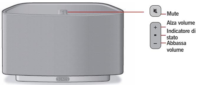 SONOS ZONEPLAYER S5 - Lato anteriore dello ZonePlayer S5 - 1