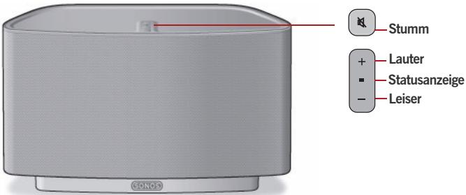 SONOS ZONEPLAYER S5 - ZonePlayer S5 Vorderseite - 1