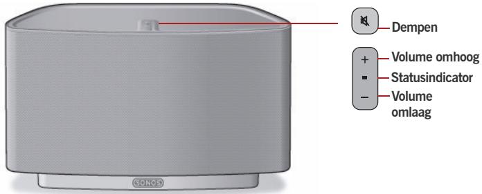 SONOS ZONEPLAYER S5 - Voorkant ZonePlayer S5 - 1