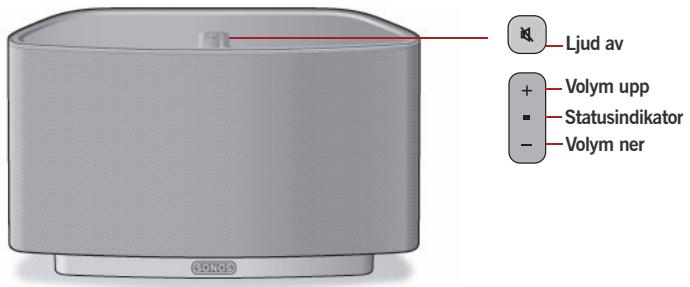 SONOS ZONEPLAYER S5 - ZonePlayer S5 - framsidan - 1