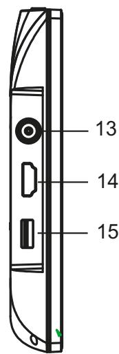 CALIBER PDVBT 101 - Identification des touches unité principale - 6