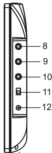 CALIBER PDVBT 101 - Identification des touches unité principale - 3