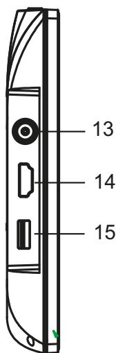CALIBER PDVBT 101 - Unità principale - 6