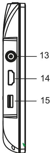CALIBER PDVBT 101 - Unidade principal - 6
