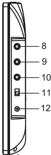 CALIBER PDVBT 101 - Unità principale - 3