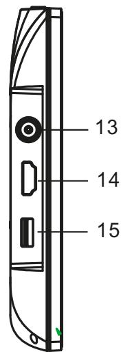 CALIBER PDVBT 101 - Identification of Controls - 5