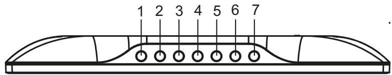 CALIBER PDVBT 101 - Identification des touches unité principale - 1