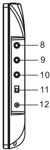 CALIBER PDVBT 101 - Identification of Controls - 2