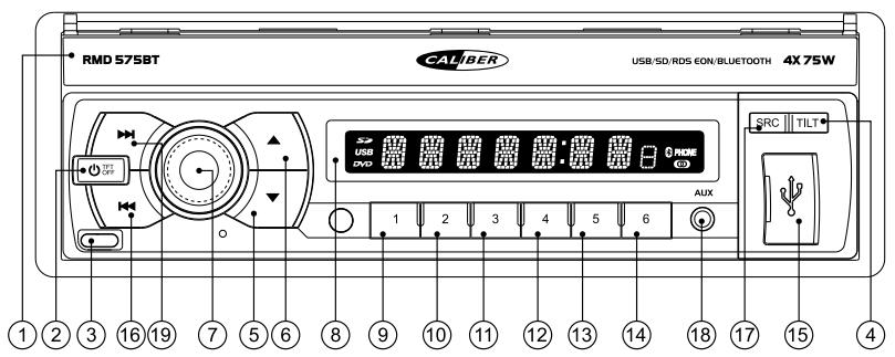 CALIBER RMD575BT - Ce symbole indique des consignes importantes. le non-respect de celles-ci peut entrainer des blessures ou des dommages aux BIENS matériels. - 9