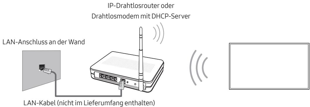SAMSUNG UE49MU7075, UE55MU7075 - Netzwerkverbindung – Drahtlos - 1