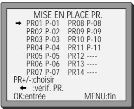 INTERNATIONAL ON63 - Ordonnez les chaînes - 1