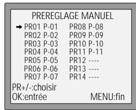 INTERNATIONAL ON63 - Les réglages automatiques - 11