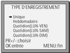 INTERNATIONAL ON63 - Programmation d'enregistrement normale - 1