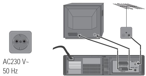 INTERNATIONAL ON63 - Installation du magnétoscope - 1