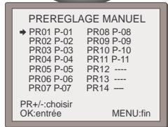 INTERNATIONAL ON63 - Ou pour aller plus vite - 17