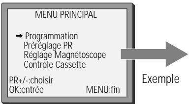 INTERNATIONAL ON63 - Affichages sur écran TV - 2