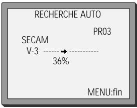 INTERNATIONAL ON63 - Les réglages automatiques - 8