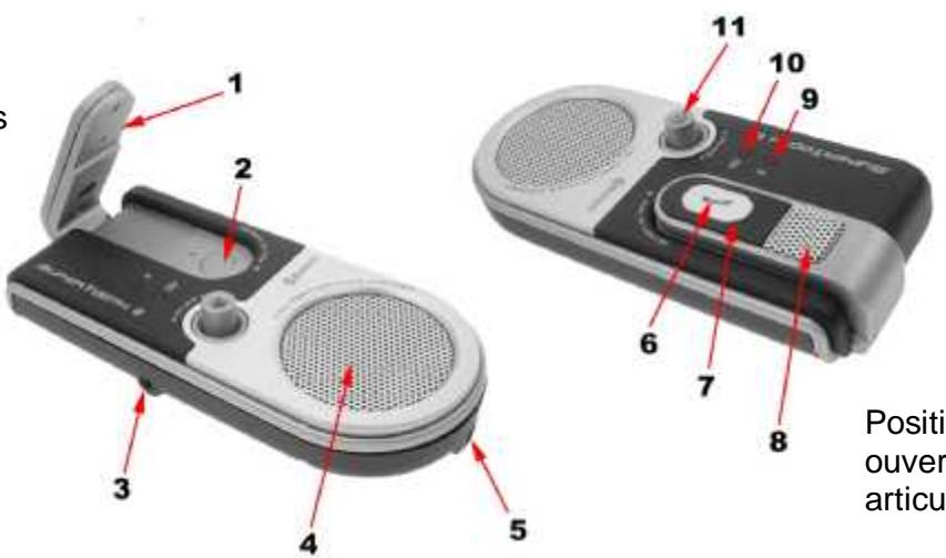 01 DIRECT SUPERTOOTH II - ILLUSTRATION - 1