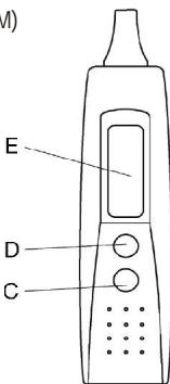 IBP TS 04 - COMPONENTEN - 1