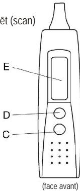 IBP TS 04 - Consignes de sécurité - 1