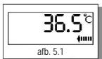 IBP TS 04 - PRODUCTINFORMATIE - 6
