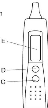 IBP TS 04 - COMPONENTS - 1