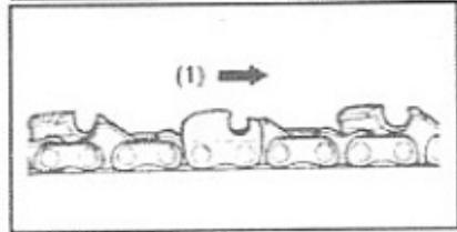 KORMAN GARDEN 1.5 KW - 45.2 CM3 - Assemblage de la chaine et du guide - 3