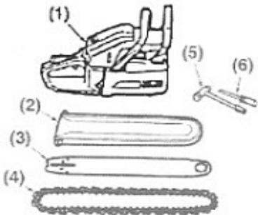 KORMAN GARDEN 1.5 KW - 45.2 CM3 - MONTAGE DU GUIDE-CHAINE ET DE LA CHAINE - 1