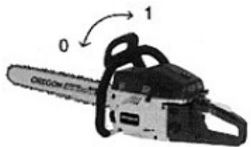 KORMAN GARDEN 1.5 KW - 45.2 CM3 - - No jamais utiliser le bout du guide pour couper. - 2