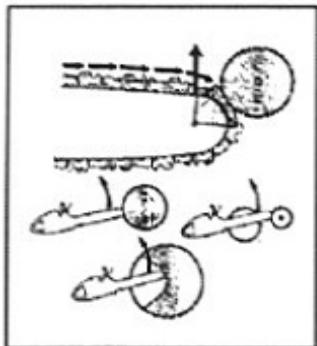 KORMAN GARDEN 500342 P - - No jamais utiliser le bout du guide pour couper. - 1