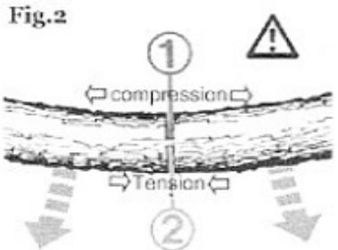 KORMAN GARDEN 500342 P - Bois sous tension - 2