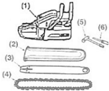KORMAN GARDEN 500342 P - MONTAGE DU GUIDE-CHAINE ET DE LA CHAINE - 1