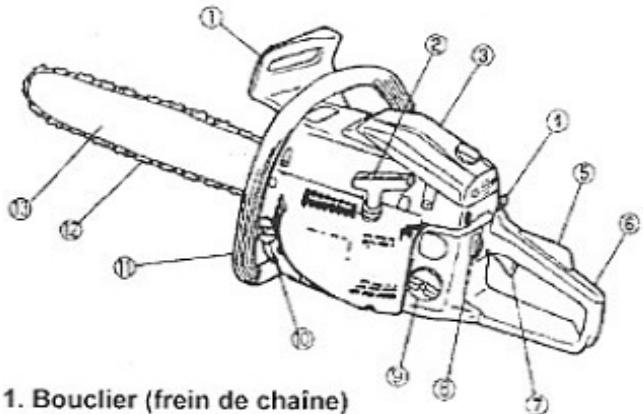 KORMAN GARDEN 500342 P - Avertissement - 1
