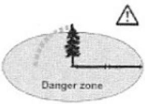KORMAN GARDEN 500342 P - Rappel - 1