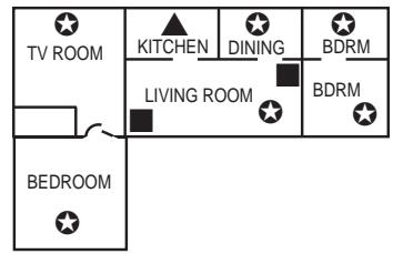 FIRST ALERT FA1620 - NATIONAL FIRE PROTECTION ASSN. RECOMMENDATIONS ON SMOKE DETECTORS - 2