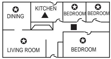 FIRST ALERT FA1620 - NATIONAL FIRE PROTECTION ASSN. RECOMMENDATIONS ON SMOKE DETECTORS - 1